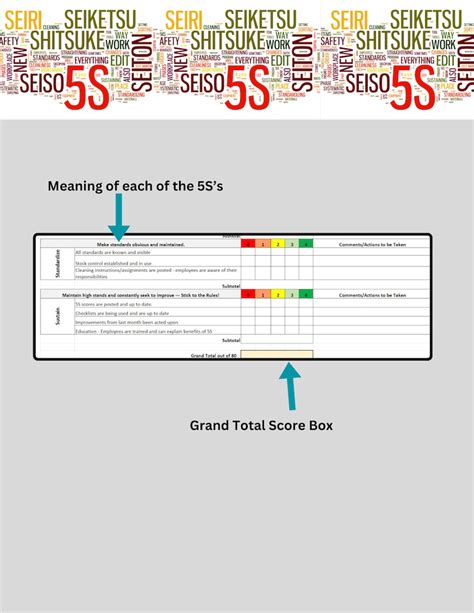 Editable 5s Inspection Form Excel Format Etsy