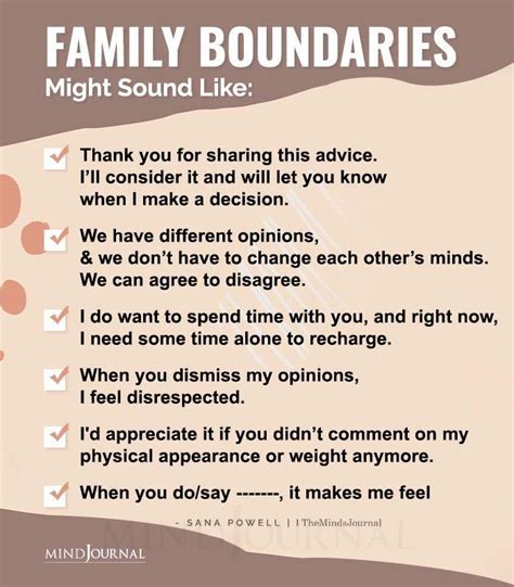 Family Boundaries Might Sound Like Healthy Boundaries Quotes
