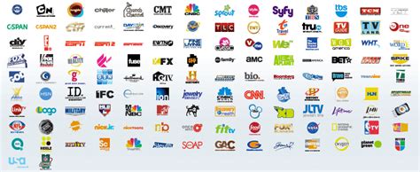 43 Lies Directv Alphabetical Channel Listings Tell Sschool Age