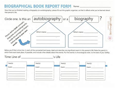 Biography Graphic Organizer 7th Grade Biography Book Report Template