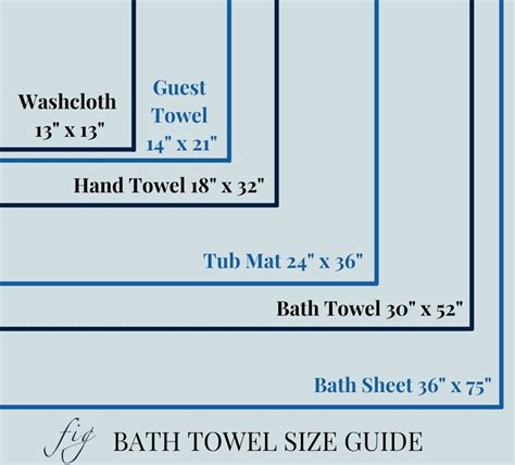 The Complete Guide To Towel Dimensions All About Bath Towel Sizes Fig Linens And Home