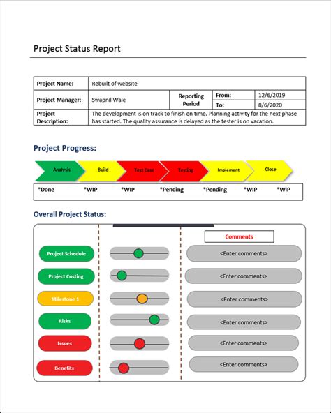 Project Status Report Templates Project Status Report Project