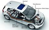 Electric Car Diagram Photos