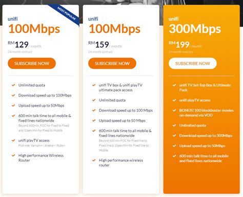 With unifi media box + unifi tv ultimate pack. TM offers 300Mbps Unifi Broadband for RM199/month ...