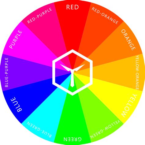 The Color Wheel Of Fashion Ryb — Colorbux