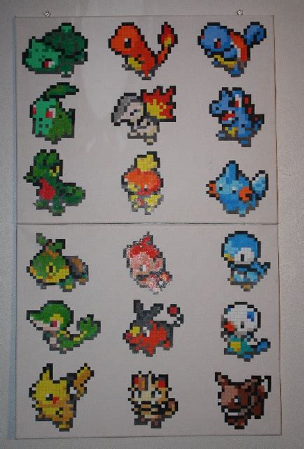 Search, discover and share your favorite pokemon pixel gifs. Pokémon Pixel Art « Pokémon Fanart