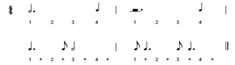 An augmentation dot, a quarter note and a half note.) Rhythm Primer Series for Guitarists: Dotted Rhythms - StrumPatterns.com