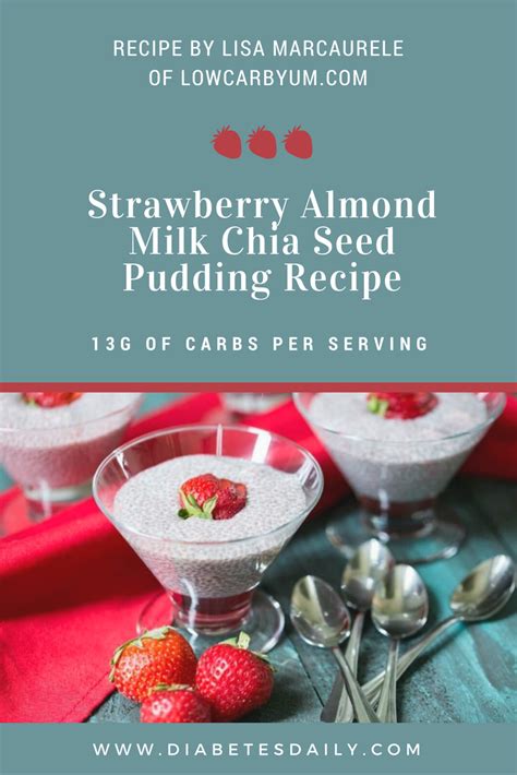 Strawberry Almond Milk Chia Seed Pudding