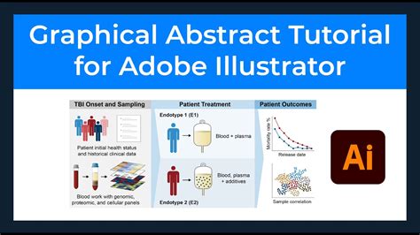 How To Make Graphical Abstracts In Adobe Illustrator With Free