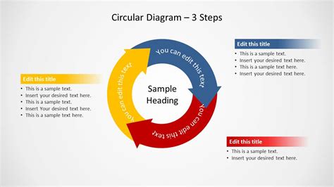 Circular Diagram 3 Steps For Powerpoint Slidemodel
