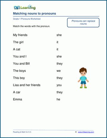 Click on the images to view, download, or print them. Selecting pronouns worksheets | K5 Learning