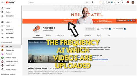 Youtube Banner Examples Ft Neil Patel And Hubspot 2022