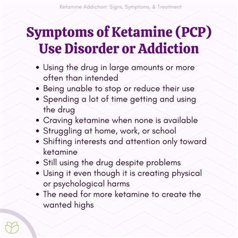 Ketamine Drug Use Symptoms