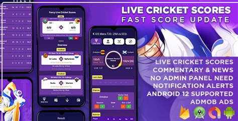 Live Cricket Score All Matches World Cup Schedule Cricket Live Line