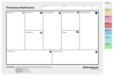 Strategyzer Business Model Canvas Sketch Resource For Sketch Image
