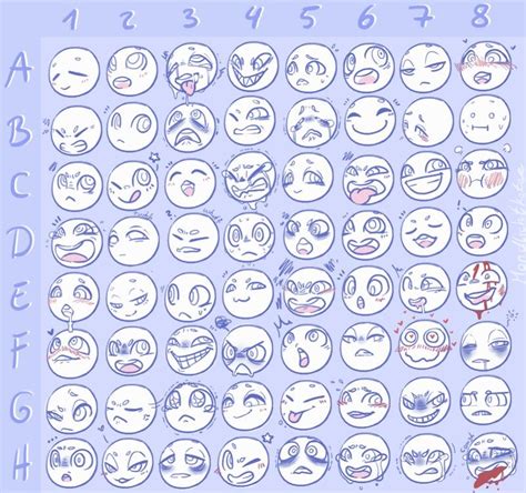 Pin By Christina Vasquez On Zodiac Signs In 2020 Drawing Expressions