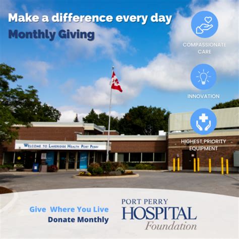 Monthly Donor Campaign 2022 Sept 5 Port Perry Hospital Foundation