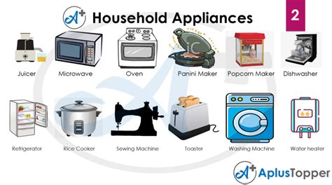 Household Appliances Vocabulary List Of Household Appliances