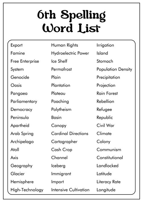 Sixth Grade Spelling Words List