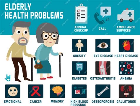 Premium Vector Elderly Health Problems Infographics Vector Illustration