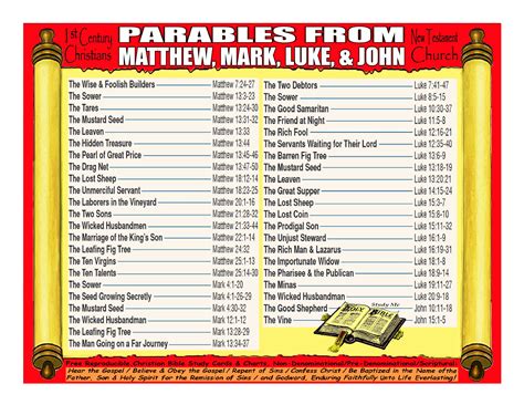 Parables From Matthew Mark Luke And John Bible Study Guide Christian Bible Study Bible