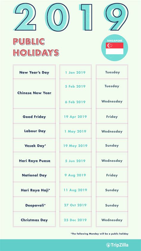 Malaysia public holidays calendar for 2019. 6 Long Weekends in Singapore in 2019 (Bonus Calendar ...