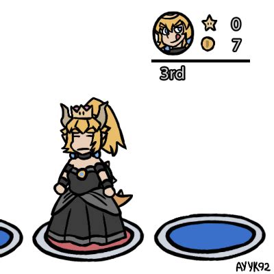 Bowsette Party Bowsette Know Your Meme