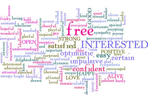 Word Cloud Words Tag · Free Image On Pixabay