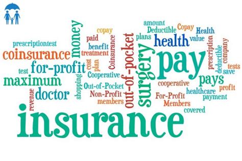 F Glossary Of Insurance Terms Insure Invest Financial