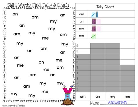~ Combines Math And Word Work Into One ~ Read Tally Graph ~ With