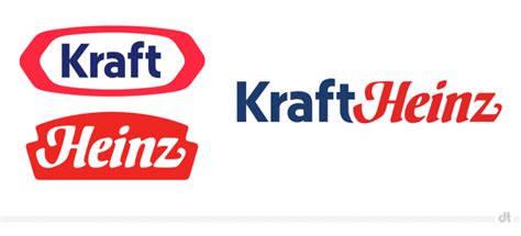 Logofusion Kraft Heinz Company Design Tagebuch