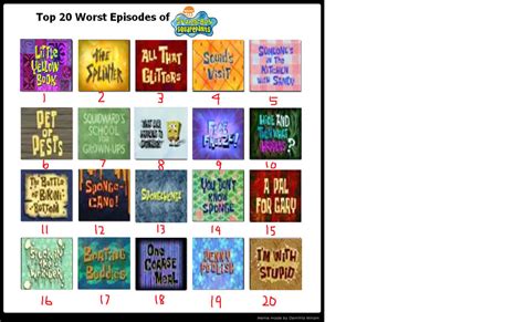 My 20 Least Favorite Spongebob Episodes By Toonsjazzlover On Deviantart