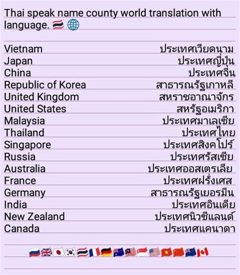 Thai Language That Name Country With Worlds 🇹🇭🌐 Learn Thai Thai
