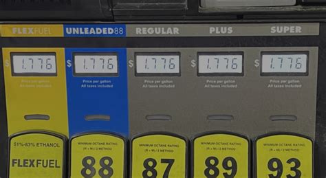 Sheetz Drops Price Of Gas To 1776 Per Gallon For July 4th The Moco Show