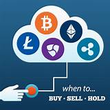 Photos of Bitcoins Buy Or Sell