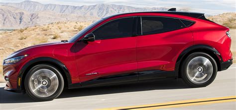 Eight Facts You Need To Know About The Ford Mustang Mach E Electric Suv
