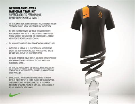The netherlands national football team (dutch: Nike Football unveils Netherlands Away National Team Kit ...
