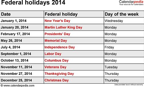 Federal Holidays 2014