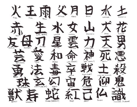 You can compare it with numbers, if you read 5, depending on what language you speak you will say five (english), quince (french), funf (german),vijf (dutch), pito. tatoos-best: Bringing The Orient Into Your Home Through ...