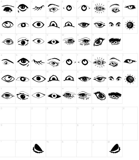 Eye Chart Font Size