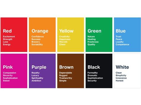 10 Principles For Color Usage In Ui Design