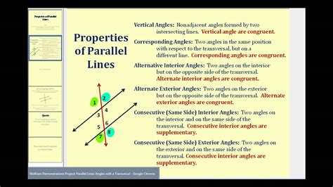 Properties Of Parallel Lines Youtube