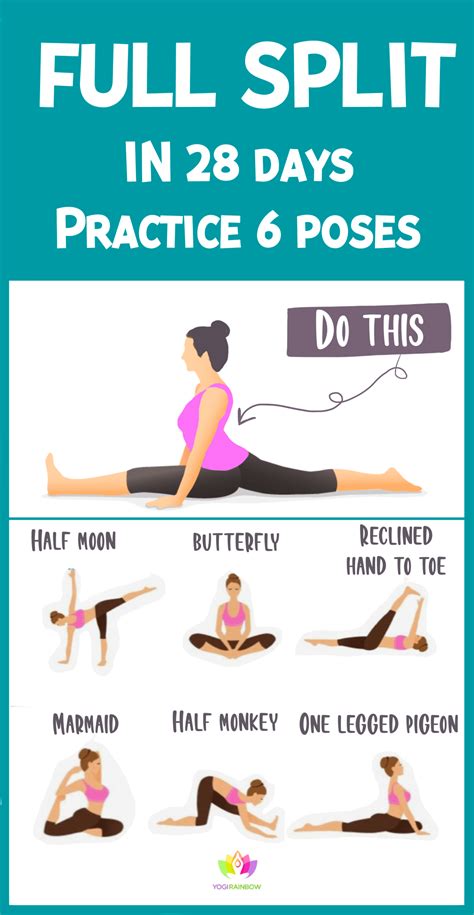 How To Do Full Split In 28 Days Yogirainbow Beginner Yoga Workout