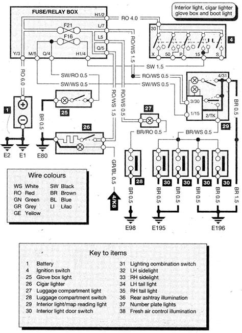 Diagrama Electrico Automotriz Nissan