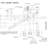 Choose one of the enlisted appliances to see all available service manuals. Yerf Dog 150cc Wiring Diagram (Go-Kart) - Buggy Depot Technical Center