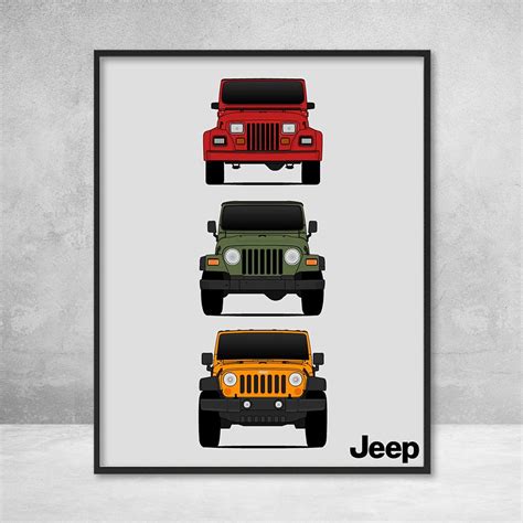 Poster Print Of The History And Evolution Of The Jeep Wrangler The