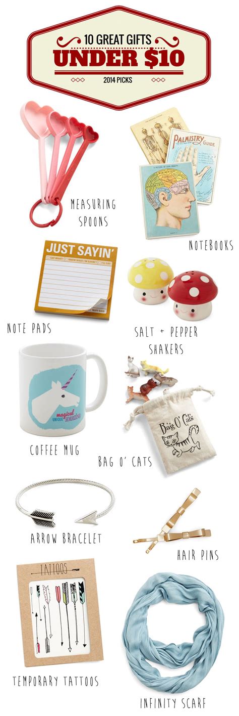 Finding gifts that are inexpensive can really be challenging. 10 Gift Ideas Under $10.00 - lots of fun gifts for co ...