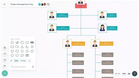 Project Organizational Chart Sexiz Pix