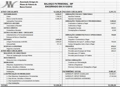 A Demonstração Contábil Que Visa Evidenciar Posição Patrimonial
