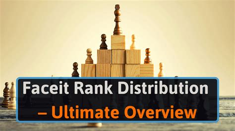 Faceit Rank Distribution 2020 Complete Overview
